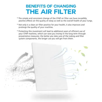 CPAP Filtru de Spumă ResMed|Premium de Unică folosință Universală Filtre Consumabile pentru ResMed AirSense 10-S9-AirStart - Seria CPAP